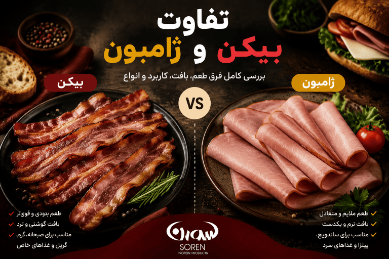 تفاوت بیکن و ژامبون چیست؟
